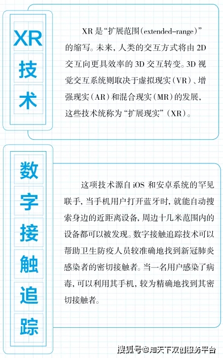 最新网络用词探究，现代网络语境下的词汇变迁