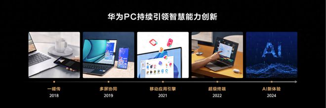 华为最新产品引领变革，自信成就梦想，开启智能生活新篇章