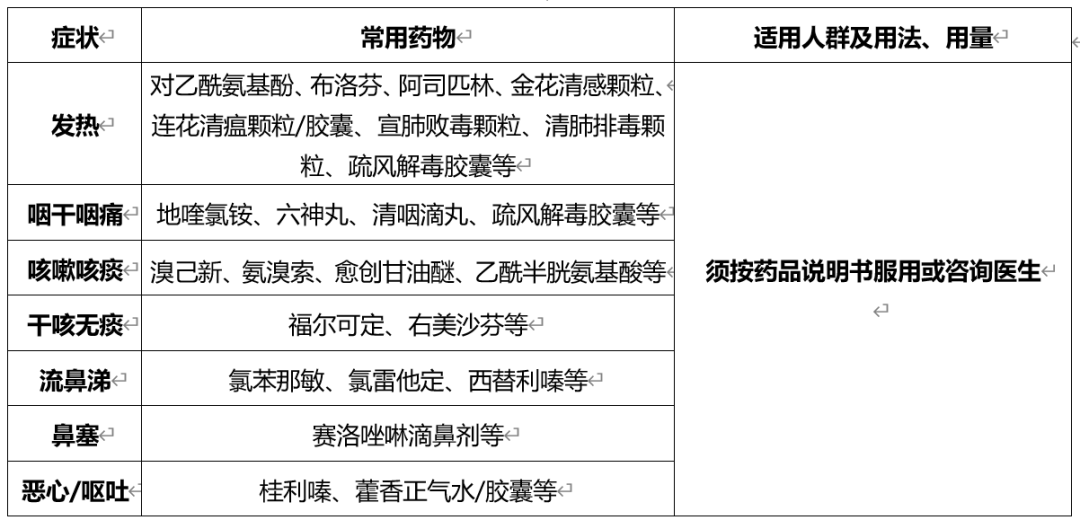 长沙肺炎最新动态，全面指南与步骤详解