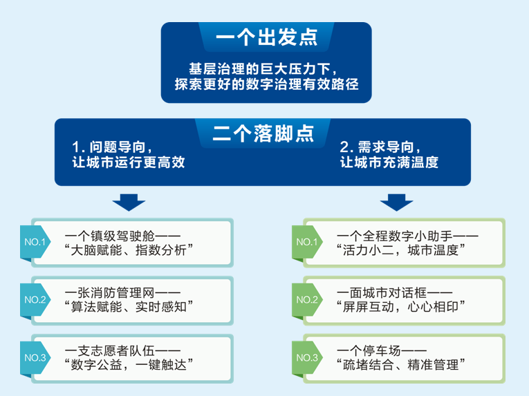 Z最新闻，详细步骤指南，适合初学者与进阶用户参考