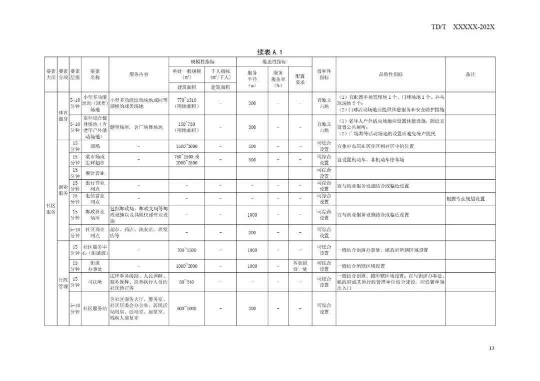 太仓最新招聘信息，科技引领职场新潮流，开启未来就业之门