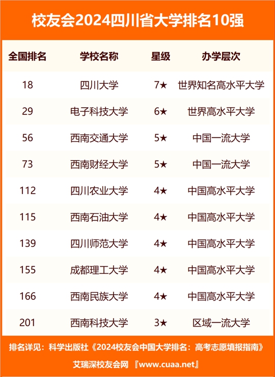科技重塑教育