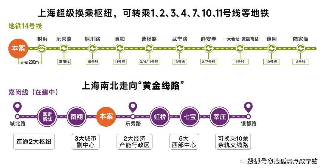 上海23号地铁最新动态，驶向未来的励志之旅启程了