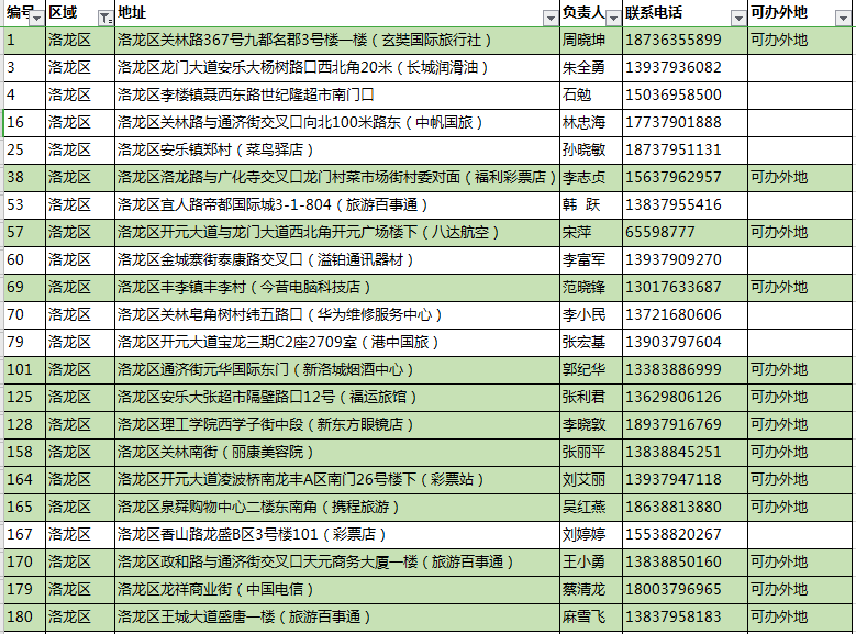 工艺美术品收藏 第4页