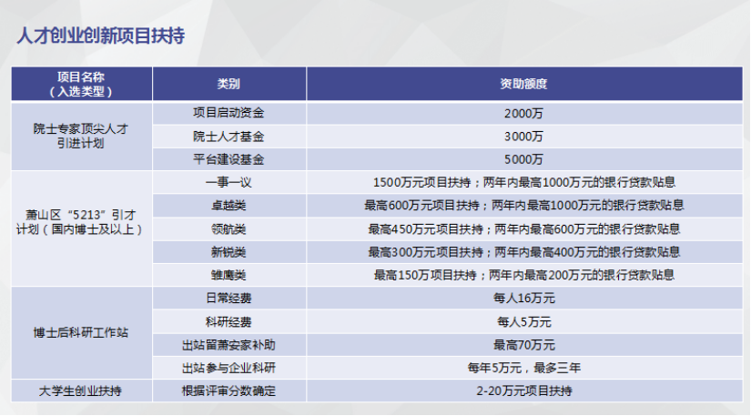 萧山最新招工信息及自然美景治愈之旅探索