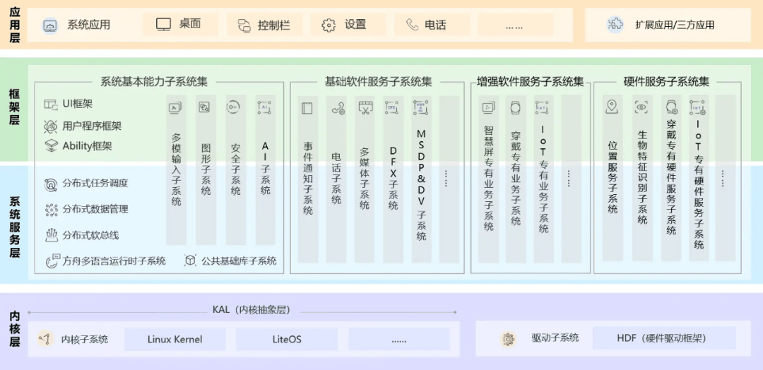 新澳门彩出号综合走势,安全解析方案_RemixOS59.322-2