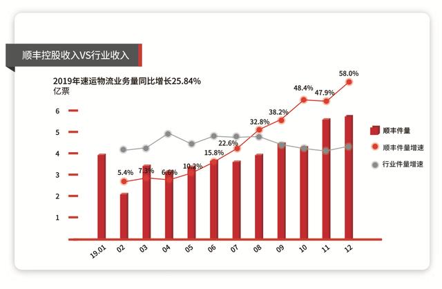 2024今晚香港开特马开什么,现状分析说明_户外版115.842-6