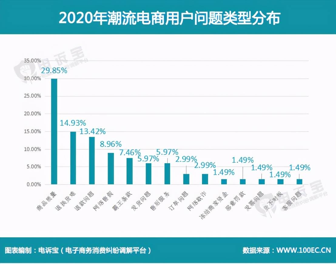 澳门最准最快免费资料,实地考察数据分析_潮流版29.532-9