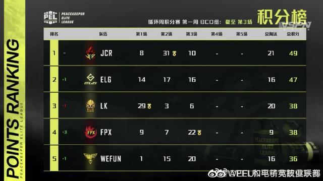 雷锋站长澳彩心水,预测解答解释定义_精英款82.660-4