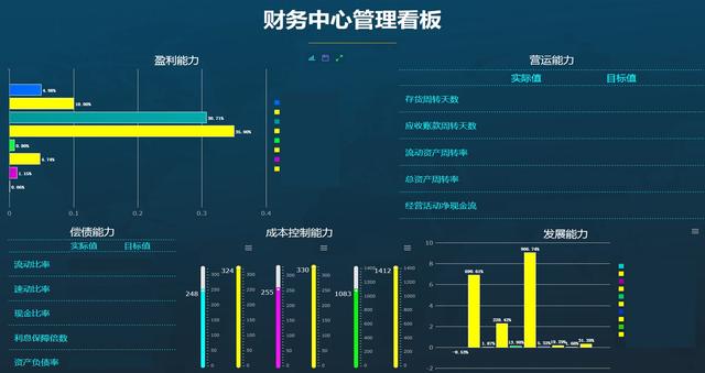 新澳最新版精准特,数据设计驱动解析_交互版116.320-6