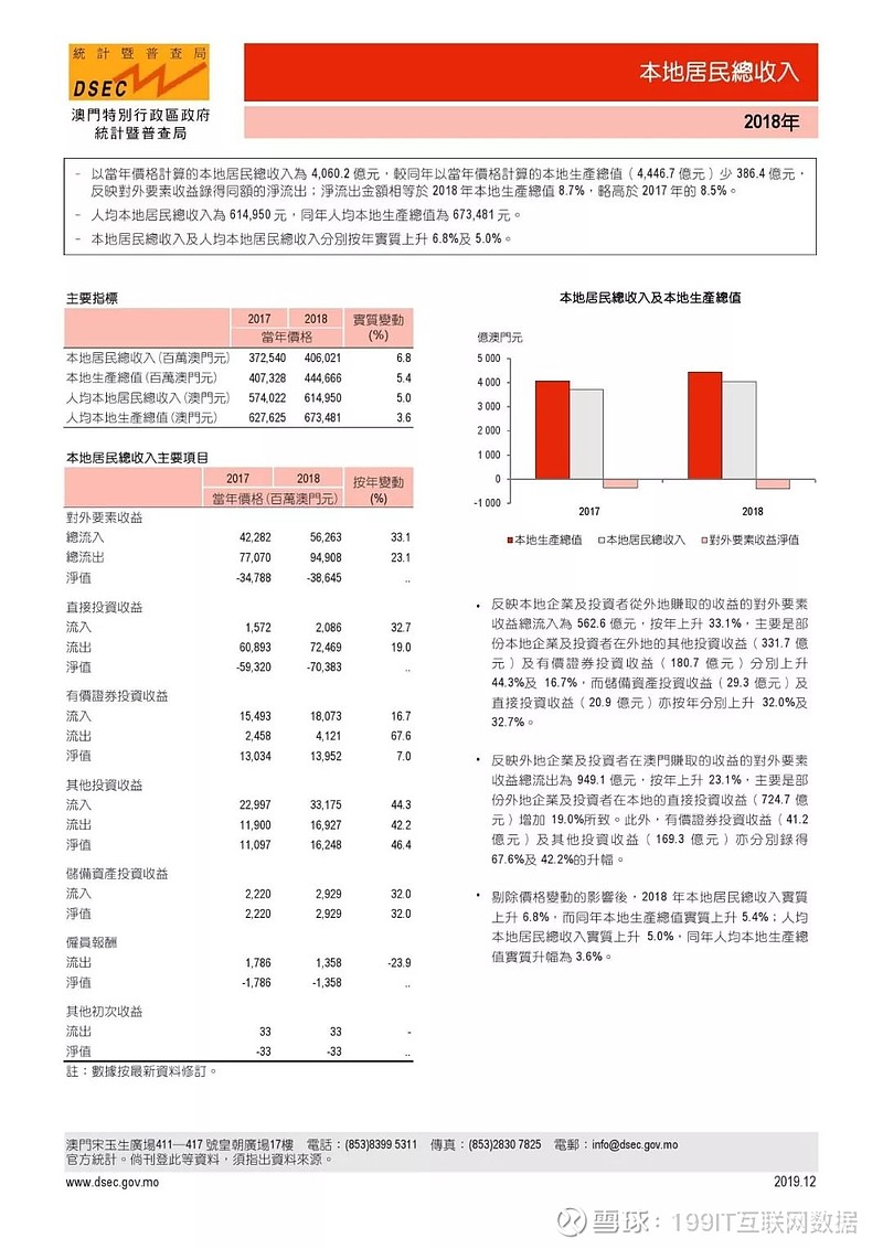 新澳门资料全年免费精准,稳定性方案解析_Surface8.980-1