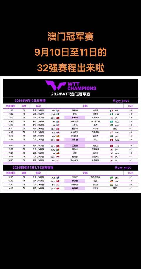 2024澳门特马今晚开什么,精细化方案实施_交互版176.451-3