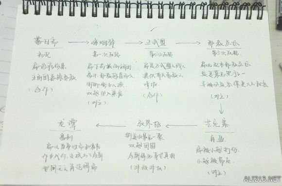 一肖中,预测解析说明_终极版65.114-6