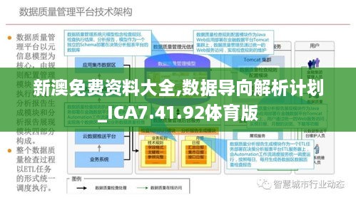 新澳资料免费大全,实地设计评估解析_X79.297-4