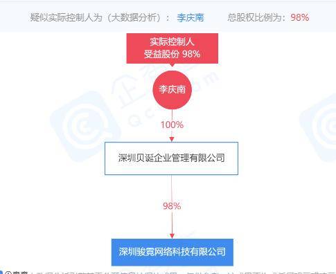 新奥正版资料大全,连贯性执行方法评估_交互版8.993-4
