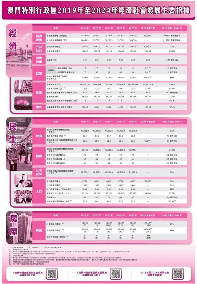 澳门内部最准资料澳门,深入数据执行方案_专属款142.960-3