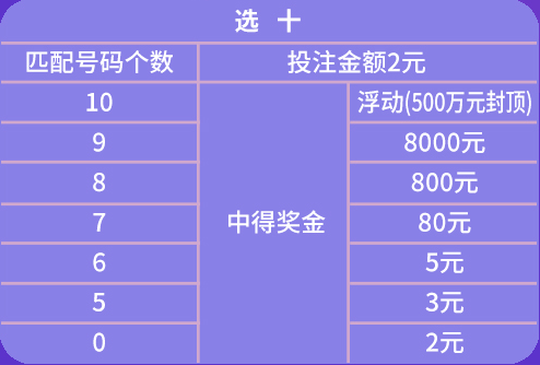 工艺美术品收藏 第456页