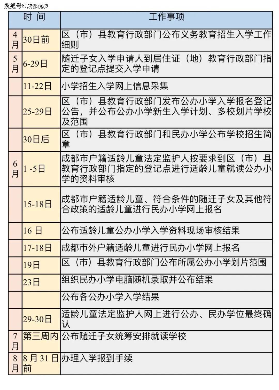 香港正版资料全年免费公开一,高效方法解析_超值版61.101-4