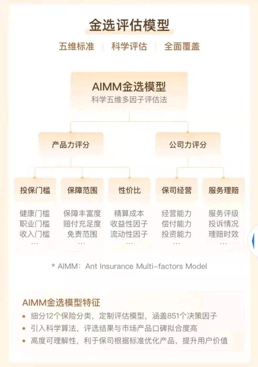 新澳正版资料免费公开十年,连贯性方法执行评估_业界版72.435