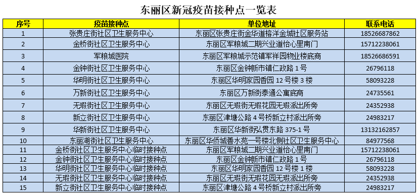 新澳门开奖结果2024开奖记录今晚,快速解决方式指南_线上版30.373