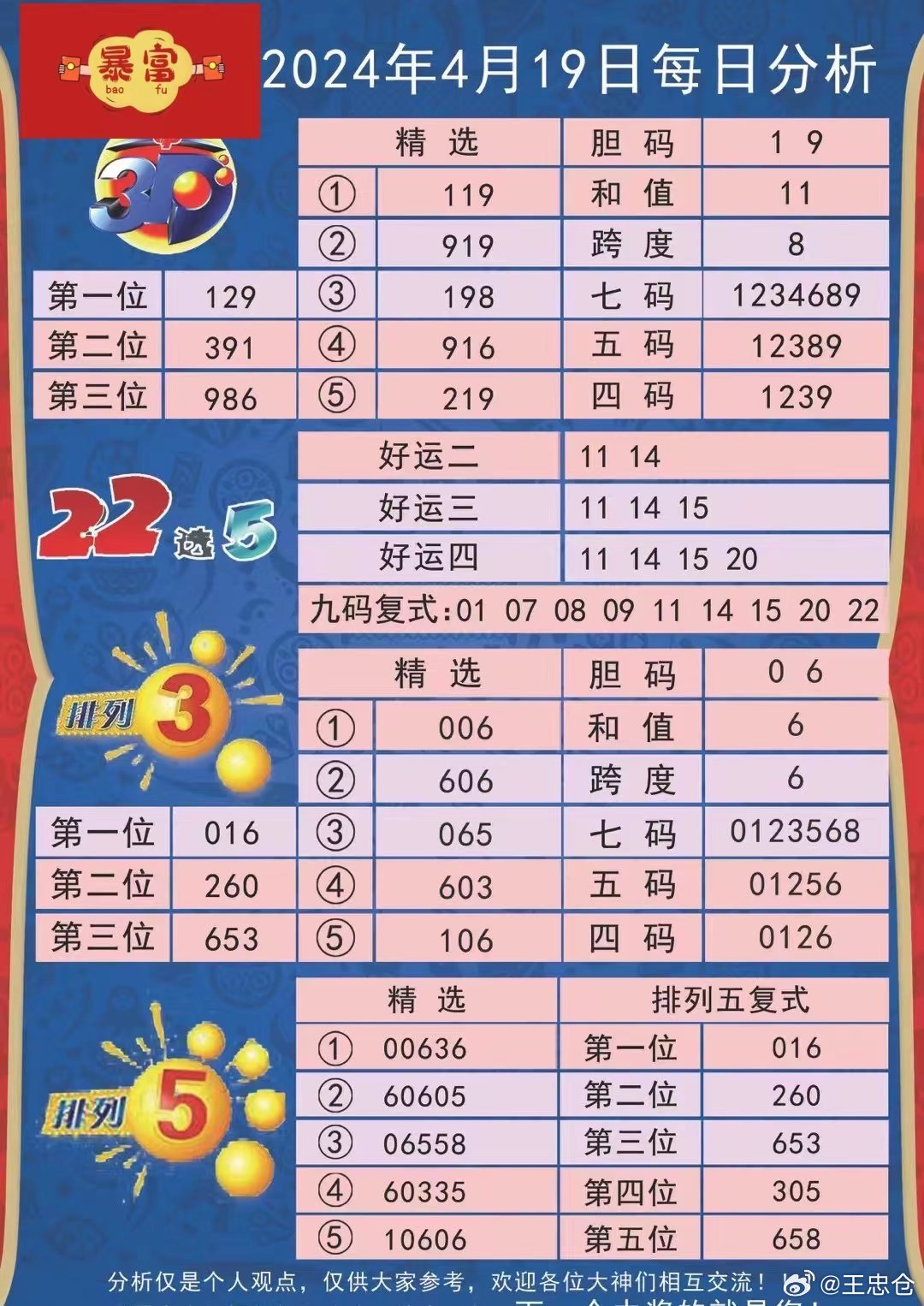 二四六天天免费资料结果,解答配置方案_加强版6.427