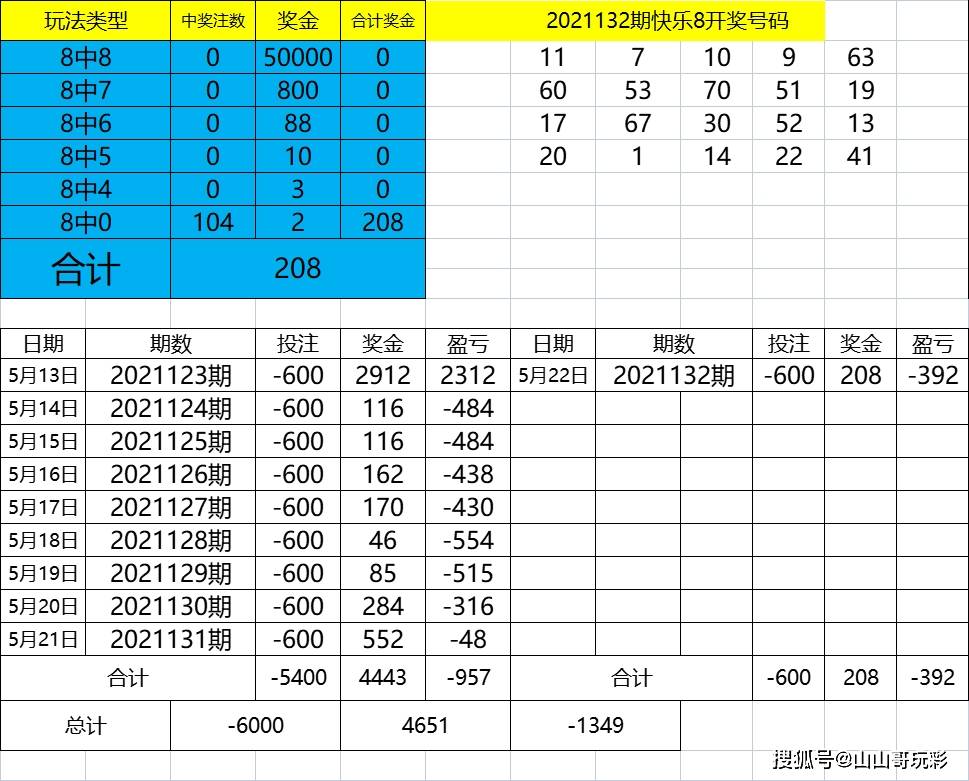 366366.соm开奖结果查询36636,创新计划制定_旗舰设备版53.248