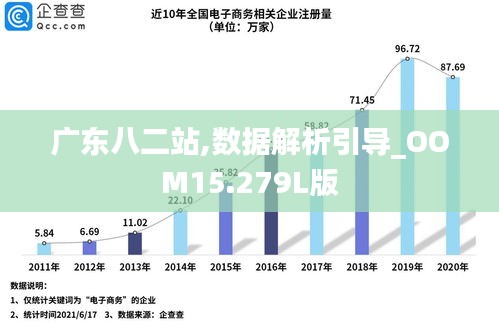 广东八二站资料免费大公开,精细化实施分析_绝版94.484