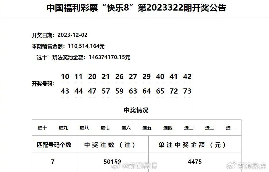噢门今天六开彩开奖+结果澳门六开将记录澳,具象化表达解说_天然版15.560