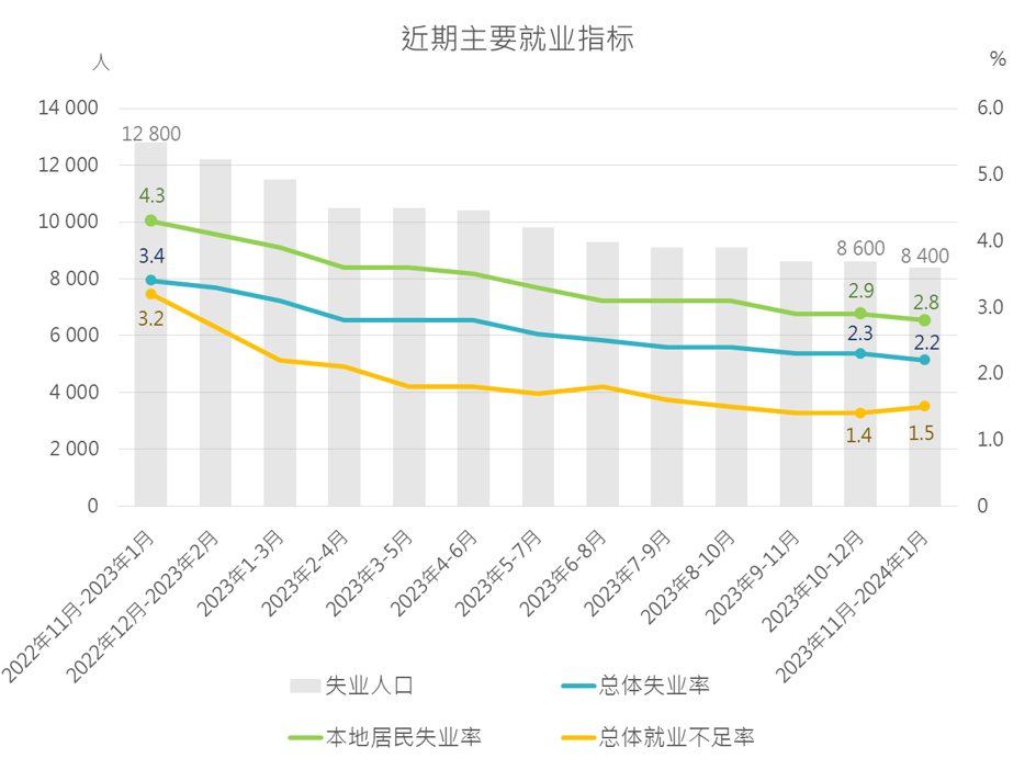 工艺美术品收藏 第433页