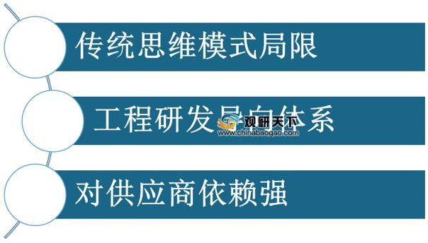 2024新澳门全年九肖资料,创新策略设计_智能版85.484