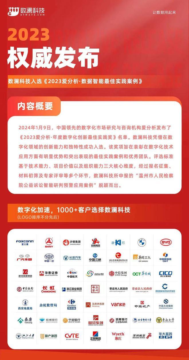 2024年正版资料免费大全视频,策略优化计划_旗舰款31.644