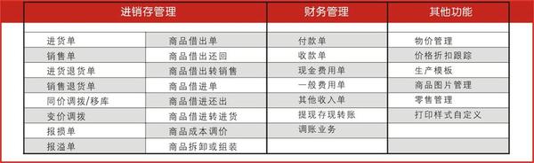 管家婆一肖一码免费资料,精细化方案决策_原汁原味版56.669