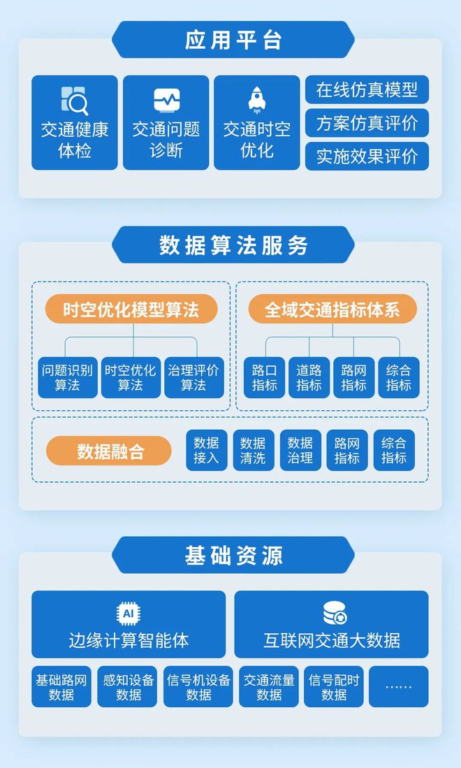 六合资料,精准数据评估_交互版49.330
