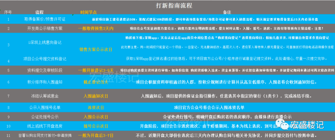 600tkcom澳彩资料查询,释意性描述解_L版99.902