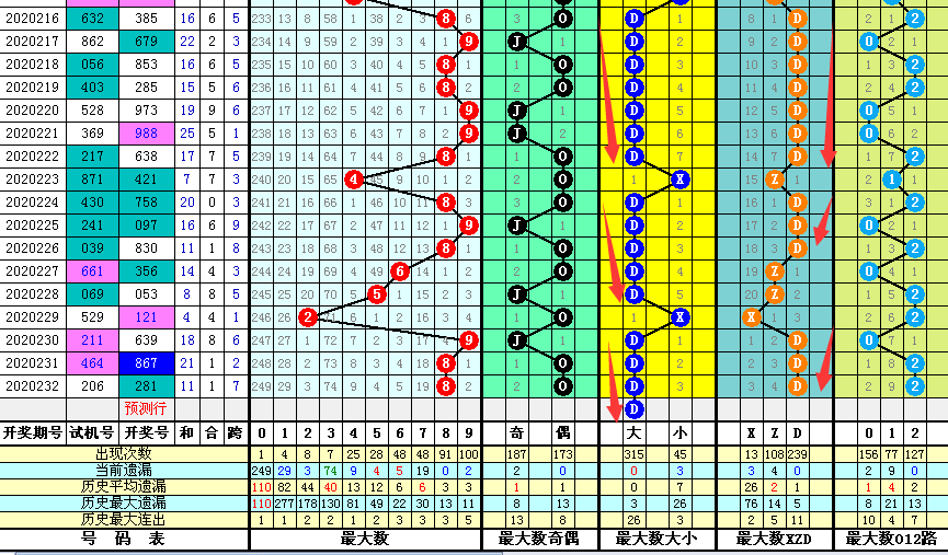澳门二四六天天彩开奖结果查询,方案优化实施_定制版70.575