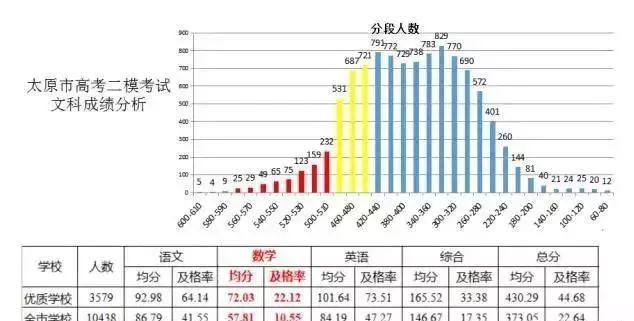 澳门今晚精准一码,高度协调实施_分析版34.213