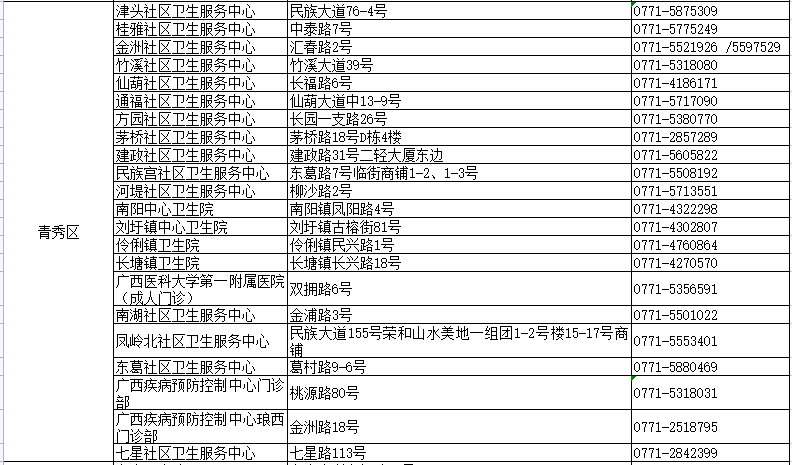 新澳门资料大全正版资料查询,快速问题解答_套件版54.892