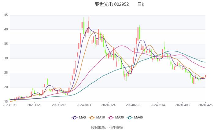 2024年新澳资料大全免费查询,策略优化计划_艺术版26.775