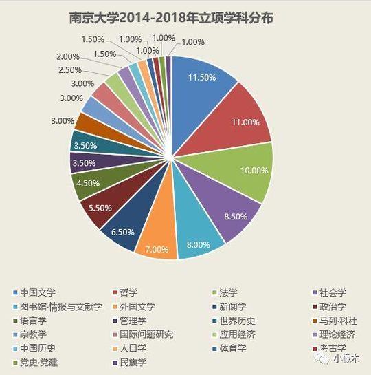 新奥门高级内部资料免费,科学数据解读分析_明亮版8.101