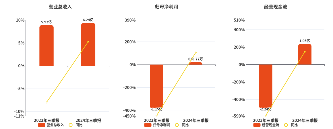 工艺美术品收藏 第406页