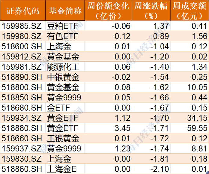 香港码2024开码历史记录,科学分析解释说明_瞬间版4.560