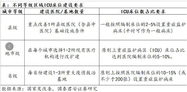 全球视角下的疫情级别最新审视与反思