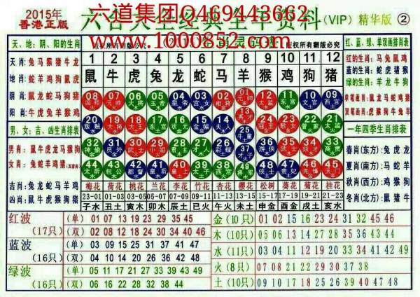 工艺美术品收藏 第403页