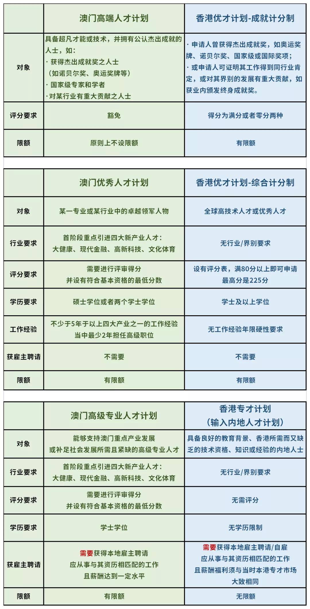 澳门开奖结果开奖记录表346期,高速响应计划执行_方案版40.484
