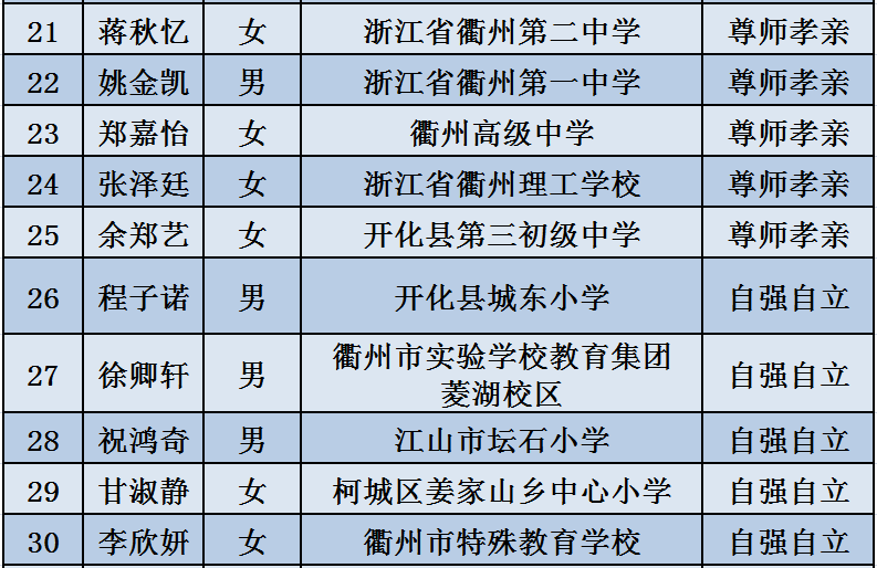 固始洪水实录，时代印记下的城市挑战