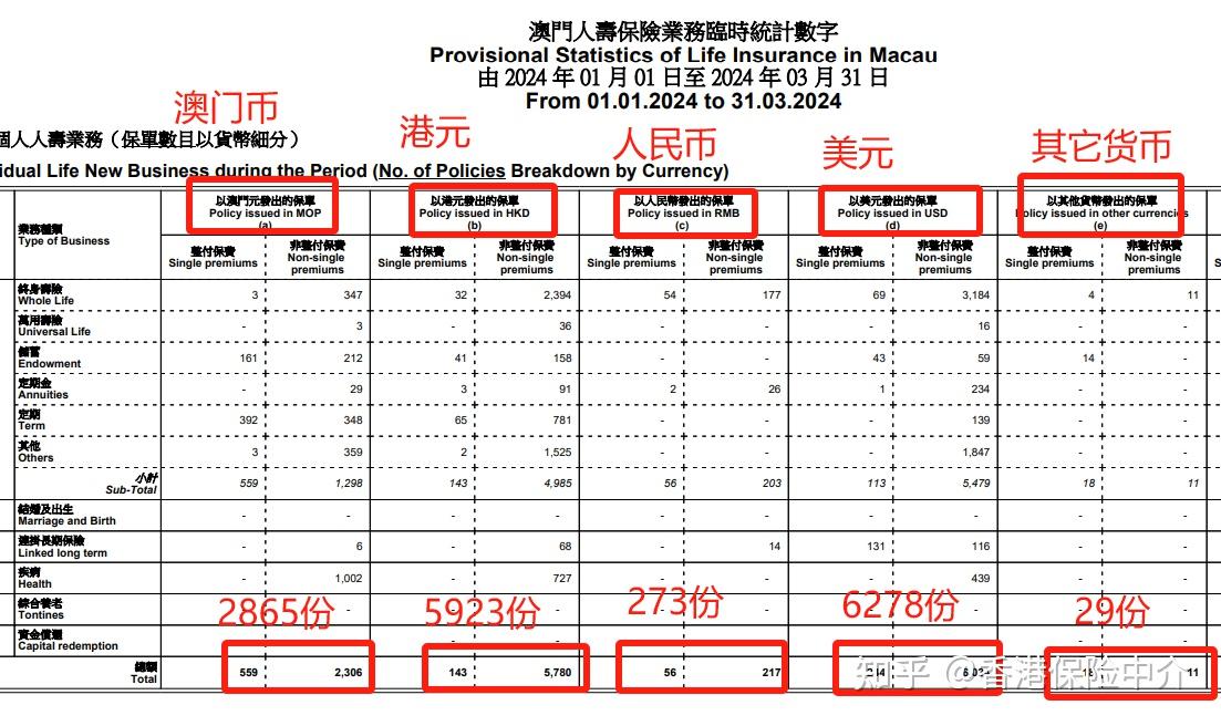 澳门彩20230254,方案优化实施_触控版97.741