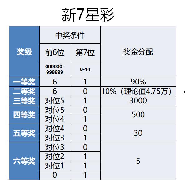 金多宝正版论坛资料,精准解答方案详解_升级版10.653