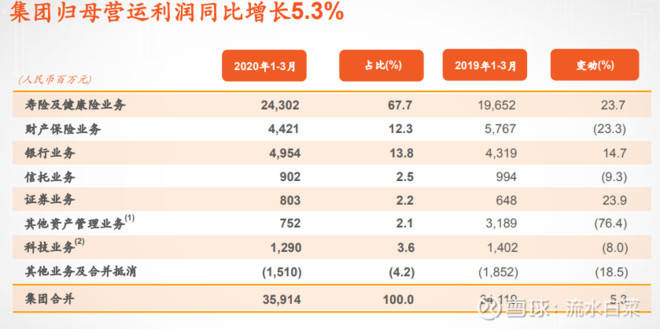 2024新澳门挂牌正版挂牌今晚,处于迅速响应执行_定义版9.281