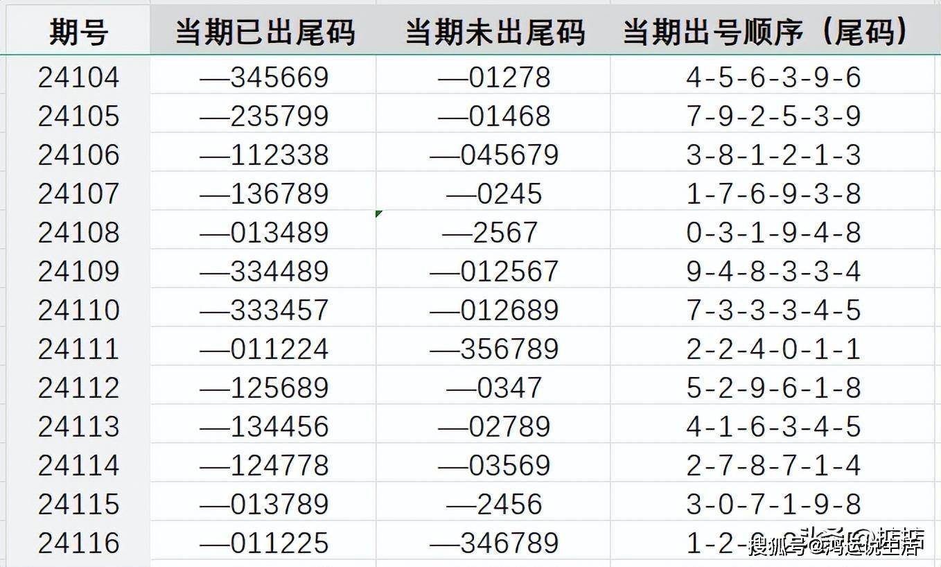 7777788888王中王开奖记录查询,定量解析解释法_传递版84.504