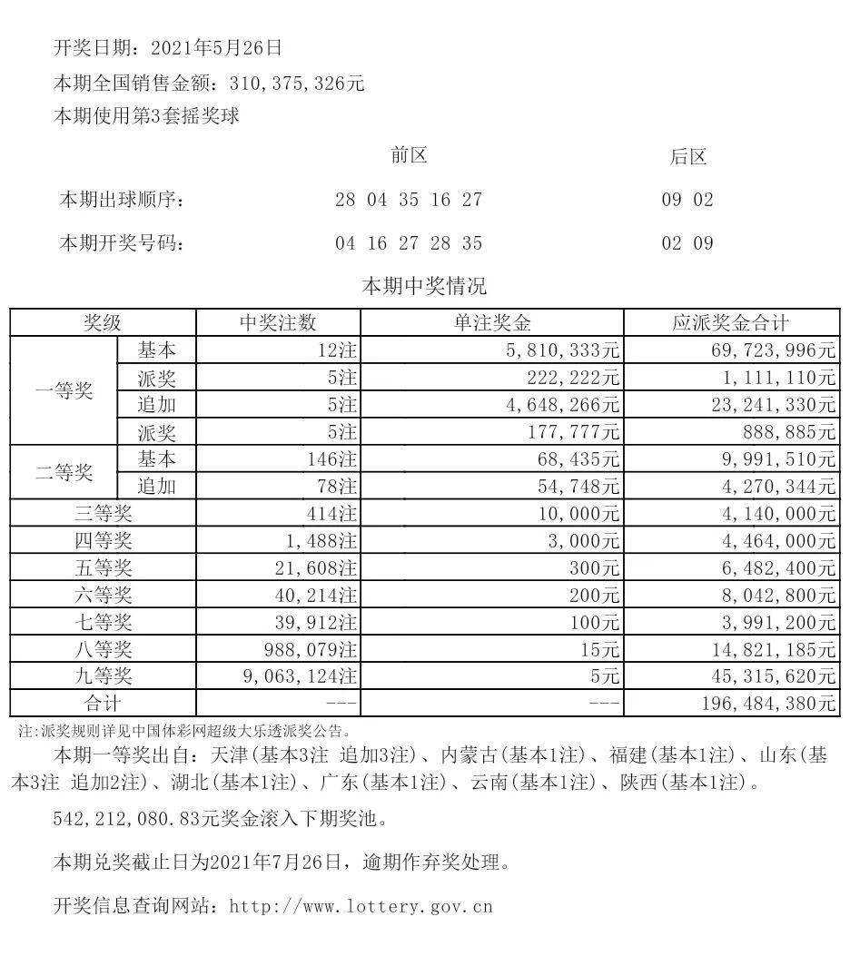新奥最新开奖,科学依据解析_理想版85.668